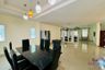 3 Bedroom House for rent in San Pu Loei, Chiang Mai