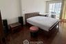 1 Bedroom Condo for sale in Sukhumvit Suite, Khlong Toei Nuea, Bangkok near BTS Nana