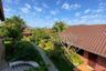 15 Bedroom Commercial for sale in Luang Nuea, Chiang Mai