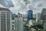 3 Bedroom Condo for rent in Millennium Residence, Khlong Toei, Bangkok near BTS Asoke