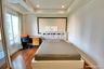 3 Bedroom Condo for rent in La Vie En Rose Place, Khlong Tan, Bangkok near BTS Thong Lo