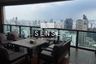 3 Bedroom Condo for sale in Millennium Residence, Khlong Toei, Bangkok near BTS Asoke