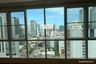 3 Bedroom Condo for rent in GM Height, Khlong Toei, Bangkok near BTS Phrom Phong