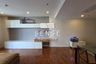 2 Bedroom Condo for sale in Baan Siri 31, Khlong Toei Nuea, Bangkok near BTS Phrom Phong