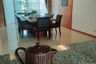 3 Bedroom Apartment for rent in Esmeralda Apartments, Thung Maha Mek, Bangkok near MRT Lumpini