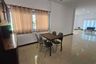 2 Bedroom House for rent in Chang Phueak, Chiang Mai