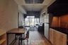1 Bedroom Condo for rent in The Lofts Asoke, Khlong Toei Nuea, Bangkok near MRT Phetchaburi