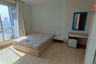 1 Bedroom Condo for rent in Rhythm Ratchada, Sam Sen Nok, Bangkok near MRT Ratchadaphisek