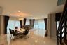 5 Bedroom House for rent in Centro Vibhavadi, Don Mueang, Bangkok