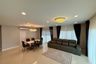 5 Bedroom House for rent in Centro Vibhavadi, Don Mueang, Bangkok