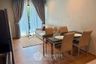 2 Bedroom Condo for Sale or Rent in The Base Park West Sukhumvit 77, Phra Khanong Nuea, Bangkok near BTS On Nut