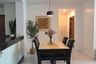2 Bedroom Condo for rent in Sky Villas Sathorn, Thung Wat Don, Bangkok near BTS Chong Nonsi