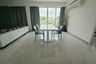 2 Bedroom Condo for rent in Chan Residence Hua Hin, Nong Kae, Prachuap Khiri Khan