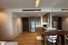 2 Bedroom Condo for rent in Siri at Sukhumvit, Phra Khanong, Bangkok near BTS Thong Lo