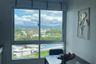 1 Bedroom Condo for sale in Supalai Monte 2, Wat Ket, Chiang Mai