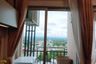 Condo for rent in Supalai Monte 2, Wat Ket, Chiang Mai
