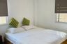 1 Bedroom House for rent in Nong Faek, Chiang Mai