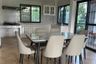 5 Bedroom House for rent in Baan Chiang Mai Garden Land, San Sai Noi, Chiang Mai