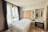 2 Bedroom Condo for rent in Siricondotel, Wiang Yong, Lamphun