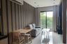 1 Bedroom Condo for rent in Himma Garden Condominium, Chang Phueak, Chiang Mai
