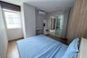 1 Bedroom Condo for rent in Pansook The Urban Condo, Chang Phueak, Chiang Mai