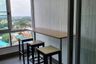 1 Bedroom Condo for rent in Supalai Monte 1 Chiang Mai, Wat Ket, Chiang Mai