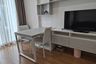 Condo for rent in The Nimmana Chiang Mai, Suthep, Chiang Mai