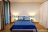1 Bedroom Apartment for rent in The Nimmana Chiang Mai, Suthep, Chiang Mai