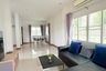 3 Bedroom House for rent in Baan Sirada Sansai, San Sai Noi, Chiang Mai
