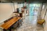 2 Bedroom Townhouse for rent in Mae Hia, Chiang Mai