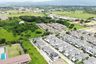 Land for sale in Phufah Garden Home 4, Tha Wang Tan, Chiang Mai