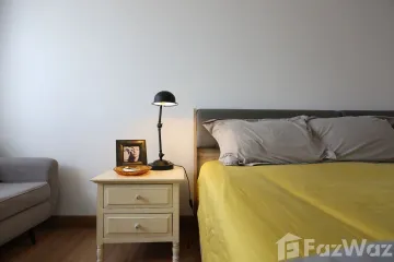 Condo for rent in Supalai Monte 1 Chiang Mai, Wat Ket, Chiang Mai