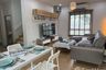 2 Bedroom House for rent in Nong Phueng, Chiang Mai