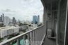 2 Bedroom Condo for sale in Culture Thonglor, Khlong Tan Nuea, Bangkok near BTS Thong Lo