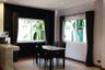 3 Bedroom House for rent in Eresma Villa, Ban Waen, Chiang Mai