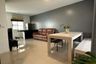 3 Bedroom Townhouse for rent in Pruksa Ville 95- Don Jan, Tha Sala, Chiang Mai
