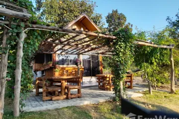 1 Bedroom House for rent in Huai Sai, Chiang Mai