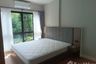 1 Bedroom Condo for rent in Arise Condo, Pa Daet, Chiang Mai