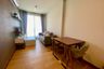 1 Bedroom Condo for rent in The Astra Condominium Chiangmai, Chang Khlan, Chiang Mai