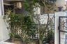 2 Bedroom House for rent in Nong Chom, Chiang Mai