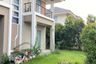 3 Bedroom House for rent in Karnkanok Ville 16, Nong Chom, Chiang Mai