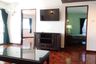 2 Bedroom Condo for rent in Hillside Payap Condominium 8, Nong Pa Khrang, Chiang Mai