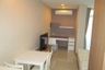 1 Bedroom Condo for rent in The Unique at Koomuang, Si Phum, Chiang Mai