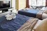 Condo for rent in Hillside 3 Condominium, Suthep, Chiang Mai