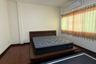 3 Bedroom House for rent in somwang Intown, San Klang, Chiang Mai