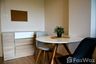 1 Bedroom Condo for rent in The Wing Place Condo, Suthep, Chiang Mai