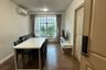 1 Bedroom Condo for rent in D Condo Nim, Fa Ham, Chiang Mai