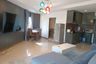 1 Bedroom Condo for rent in Riverside Condominium Chiang Mai, Nong Hoi, Chiang Mai