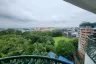 Condo for rent in Hillside 4 Condominium, Chang Phueak, Chiang Mai