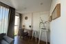 1 Bedroom Condo for rent in The Nimmana Chiang Mai, Suthep, Chiang Mai